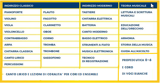 corsi scuola di musica